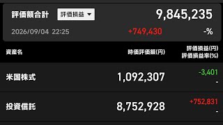 25歳資産1200万円貧乏人 アメリカ雇用統計米非農業部門雇用者数8月+16.2万人で大幅上振れ。FRB利上げ可能性70%を超える。７月の実質消費支出3.6％減で８カ月連続マイナス 米国イラン戦争