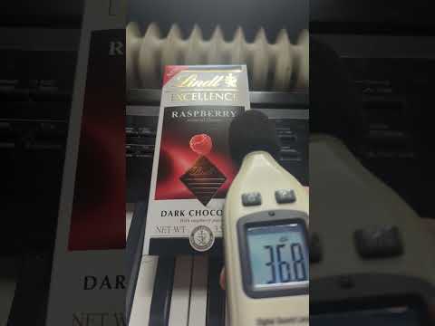 What's the decibels of Lindt Raspberry dark chocolate