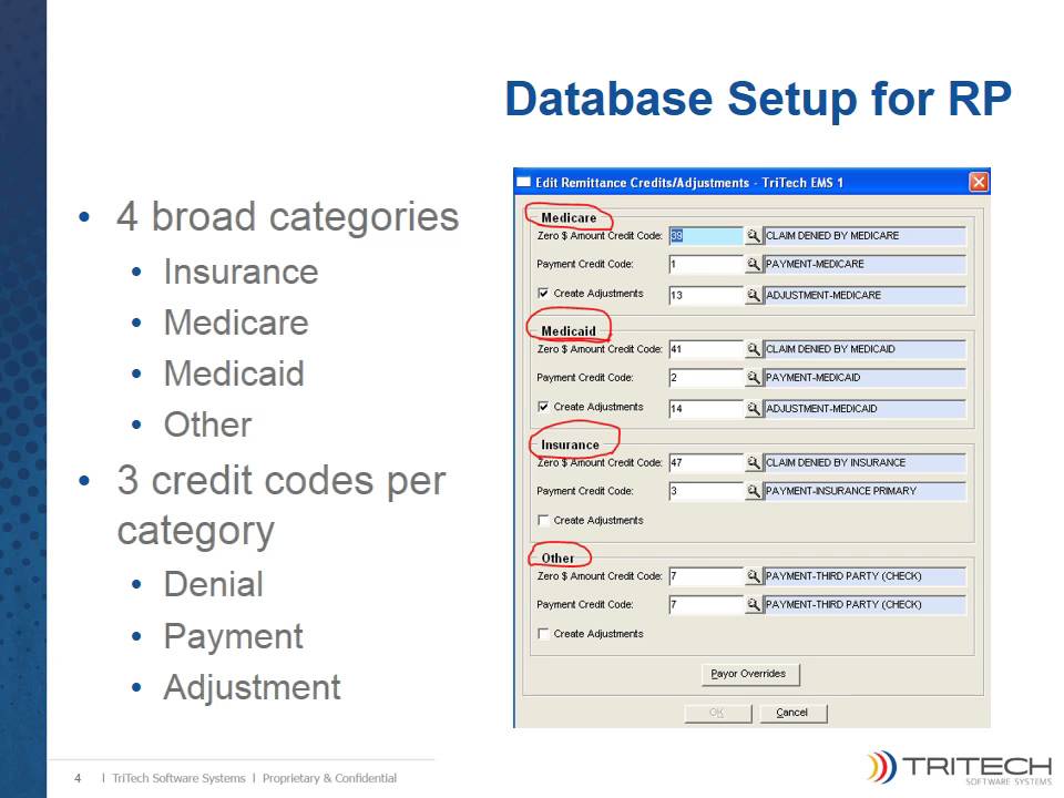 Remittance Processing: Credit Adjustment Setup