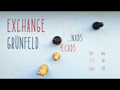 Abtauschvariante der Grünfeld-Verteidigung