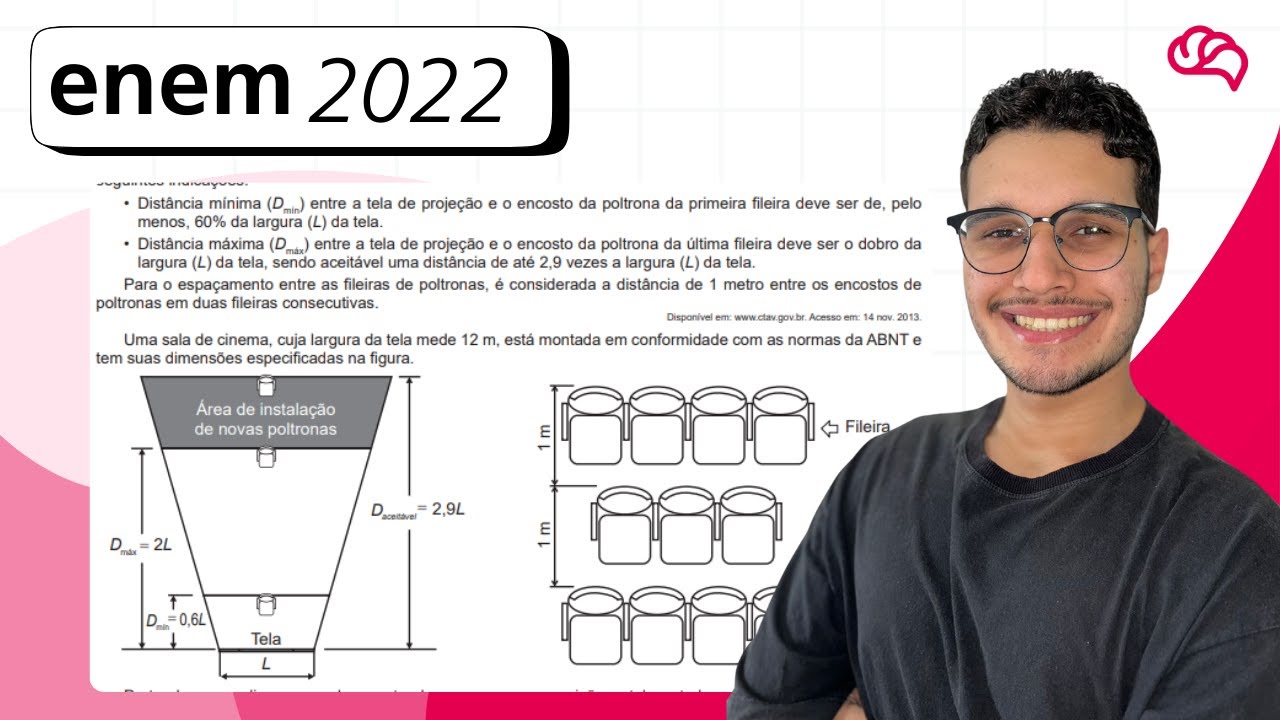 Resolução em Vídeo — Questão 152 ENEM 2022