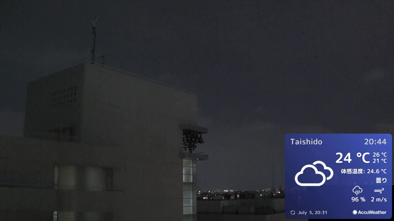 Live webcam view of Vista del campus de la Universidad Showa