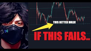 Bitcoin is about to RIP.... You Apart