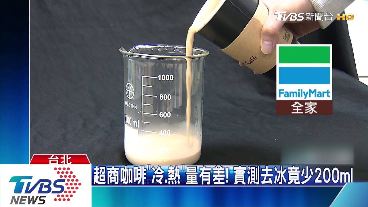 超商咖啡「冷、熱」量有差! 實測去冰竟少200ml