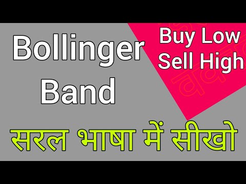 Bollinger Bands Trading Strategy Technical Analysis for Beginners | #BOLLINGER BAND  #stockmarket Video