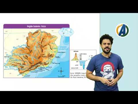 7 ° ANO  - GEOGRAFIA  - REGIÃO SUDESTE ASPECTOS NATURAIS -  PROF ° JUAREZ JUNIOR