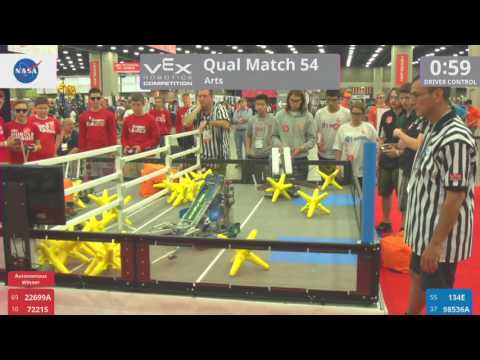 2017 VRC Arts Q54 - 22699A 7221S vs 134E 98536A - 34 to 11