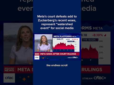 Meta's court defeats add to Zuckerberg's recent woes, represent 'watershed event' for social media