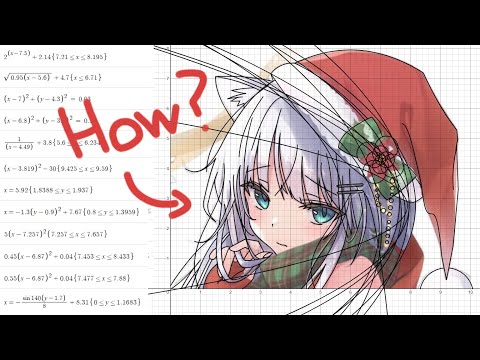 Desmos Art Full Guide | Desmos Graphing Calculator (walter white is your math teacher wow)