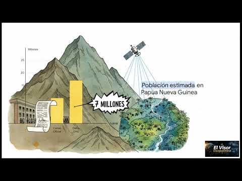 El pais que "perdio" a 7 millones de personas | Papua Nueva Guinea