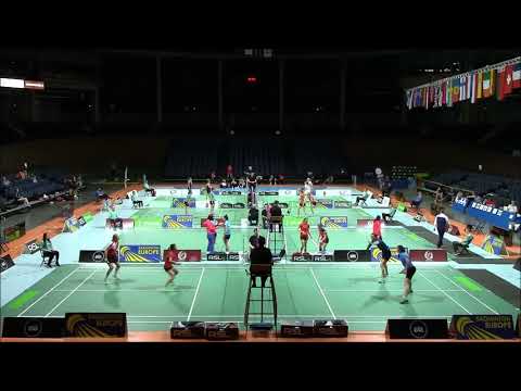 Lithuanian International 2019 - WD Main Draw Round II Highlights (Future Series)