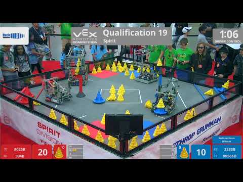 2018 VRC-MS Spir Q19 - 8025B 394B vs 3333B 99561D - 67 to 94