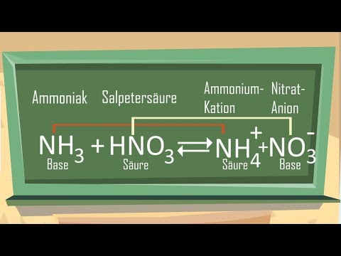 Säure-Base-Reaktionen - einfach erklärt
