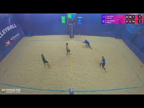 08:10 A. Matvieiev / Y. Sulyma - D. Svyrydenko / V. Kelbas 30.01.2023 | Winners Beach Volleyball
