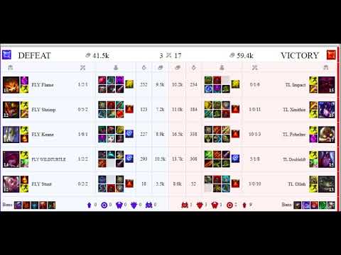 The Rift Herald Episode 4: Put Mike Yeung on Sejuani Duty