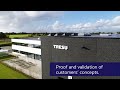 TRESU Demo Center Get Proof And Validation