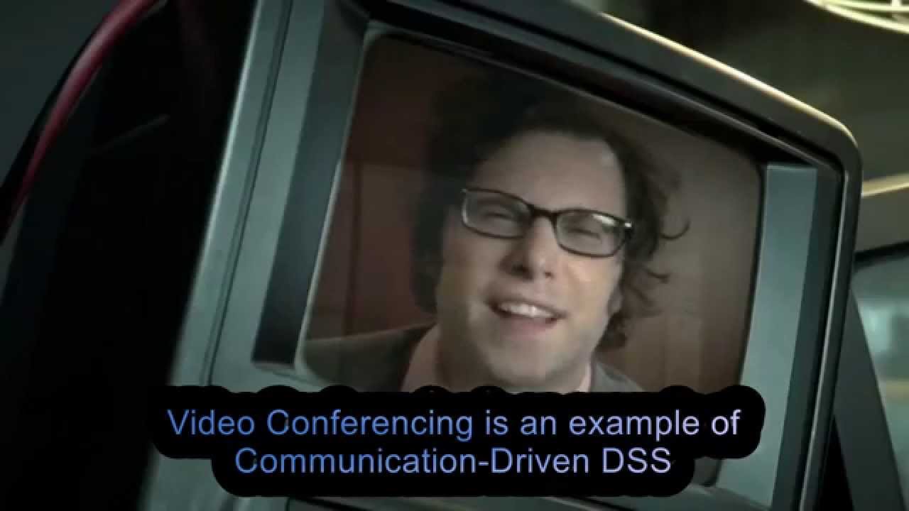 Types of Decision Support Systems (DSS)