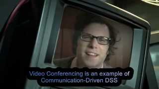 Types of Decision Support Systems (DSS)