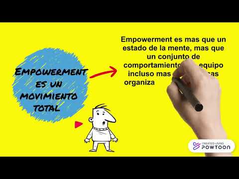 3.6.1 Empowerment.