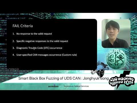 DEF CON 30 Car Hacking Village - Soohwan Oh, Jonghyuk Song, Jeongho Yang - Smart Black Box Fuzzing