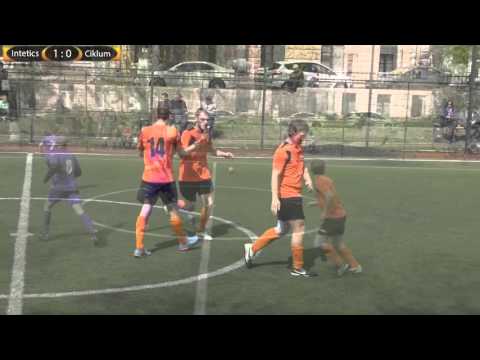 Intetics 4 - 0 Ciklum