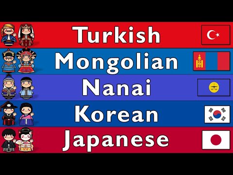 AUSTRONESIAN INDONESIAN FILIPINO