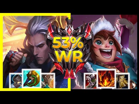 【 Viego 】vs. Nunu - GRANDMASTER - Jungle - 11.14 - League of Legends Gameplay