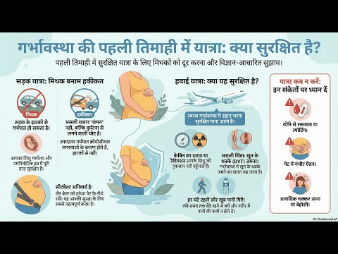 Travel Guidelines — video thumbnail