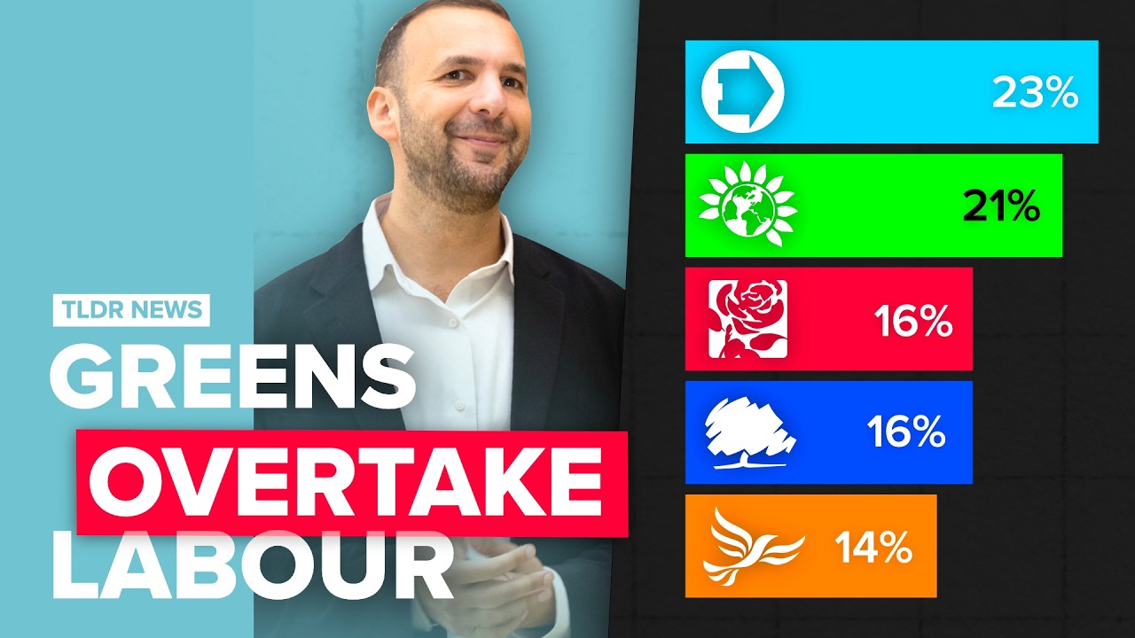 Are the Greens and Reform Replacing Labour and the Conservatives?