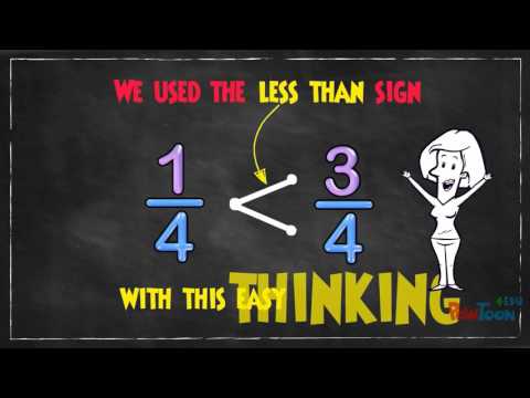 Comparing & Ordering Fractions for Beginners