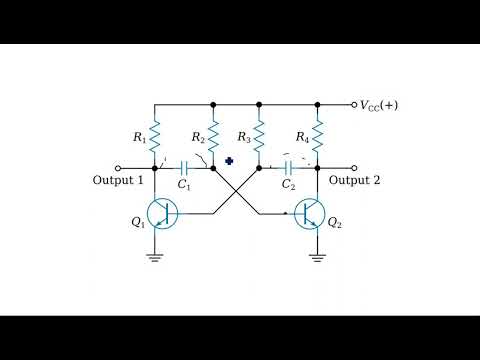 RC network with Sinusoidal Linear wave shaping PDC Lec 01
