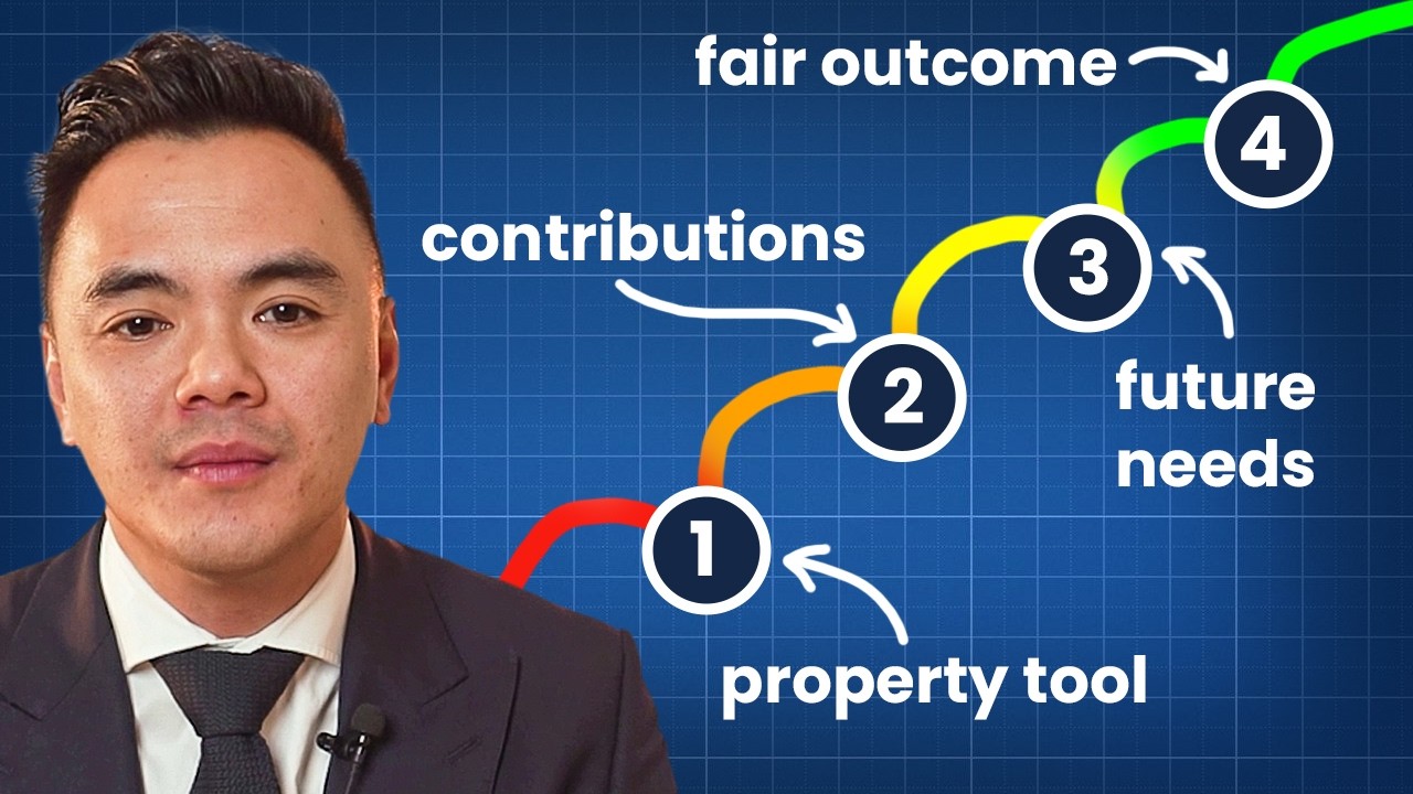 Here’s How Assets Are Divided in Divorce (Explained in 11 Mins)