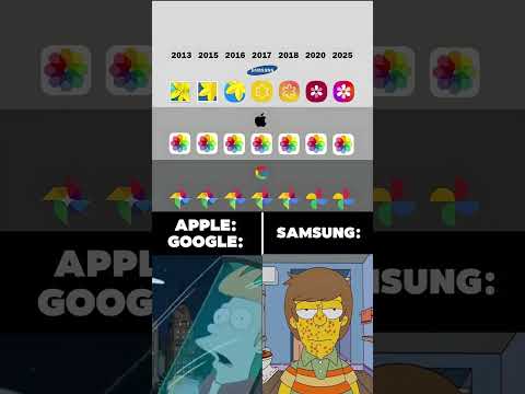 Evolution of gallery icon 📈