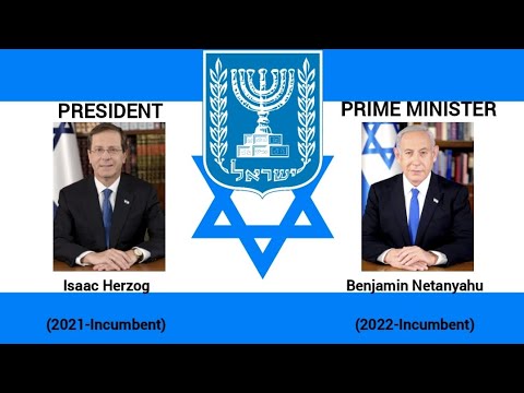 National Anthem State of Israel "Hatikvah" Instrumental