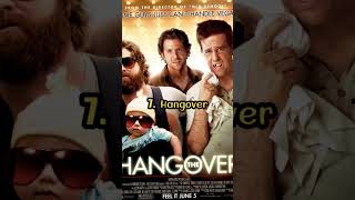 Download lagu 10 Best Hollywood Comedy Movies of all Time #shorts #hollywoodcomedymovie #movies #ytshorts #short mp3