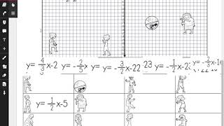 Graphing Lines and Killing Zombies