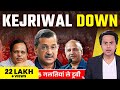 The Fall Of Brand Kejriwal Delhi Election Results 2025 RJ Raunak