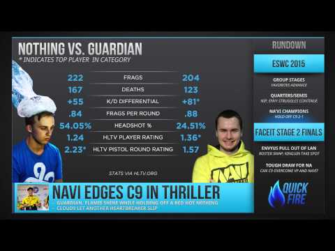 PopFlash - Episode 10 - ESWC 2015 Recap, Faceit Stage 2 Finals