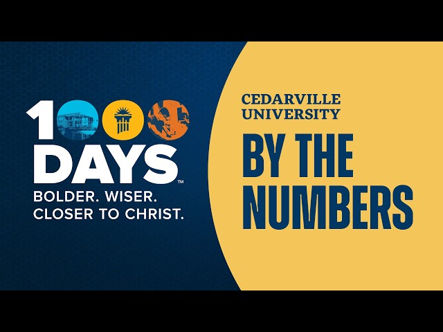 Thumbnail for video titled: Cedarville University by the Numbers