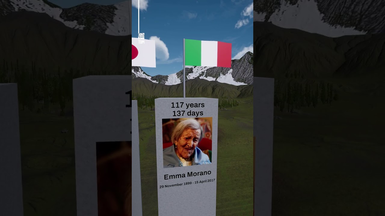 Có người sống hơn 120 năm, vượt xa trí tưởng tượng của bạn.