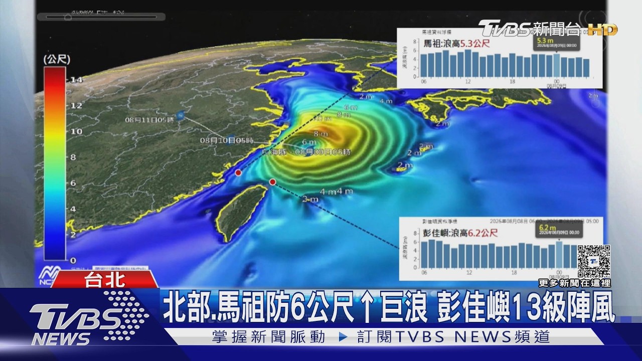 天氣/白海豚開始瘦身!今北台雨彈最猛防超大豪雨 專家:迎生命倒計時