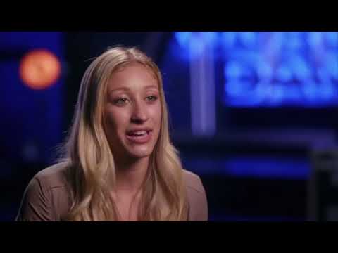 Briar Nolet - Intro Package World of Dance