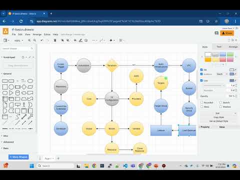 Mastering Terraform modules: A step by step guide to infra structure