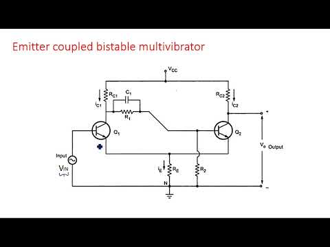 RC network with Sinusoidal Linear wave shaping PDC Lec 01