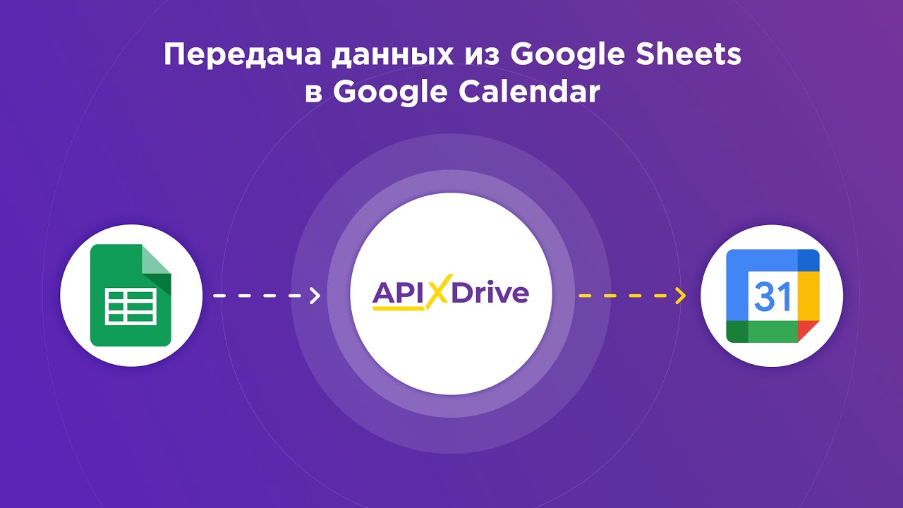 Как настроить выгрузку новых строк из Google Sheets в виде событий в Google Calendar?