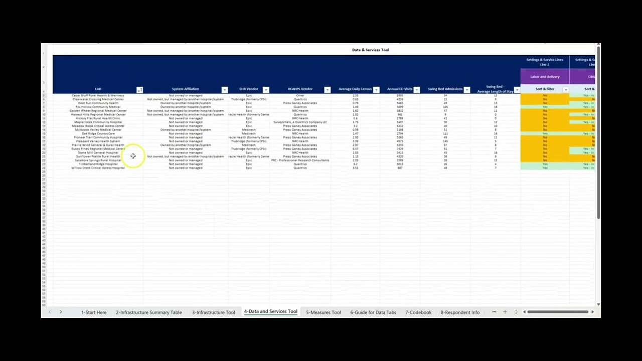 2025 Assessment Data Tool Recording