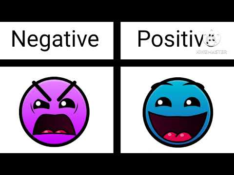 Wolfcube&rsquo;s Difficulty Spectrum (Negative vs Positive)