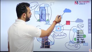 CCNA Lesson - 32:  3 Tier and 2 Tier Network Architecture