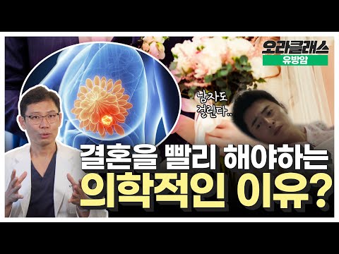 유방암 예방법? 유방암과 출산의 상관관계. 유방암의 원인과 증상 총정리!