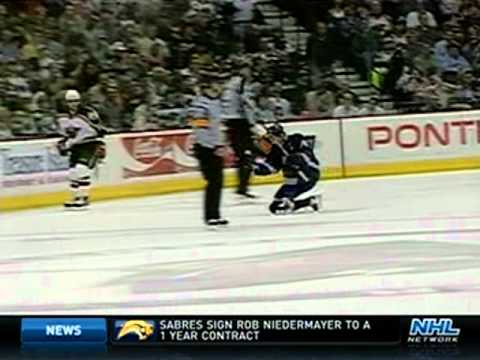 2003 WCSF Canucks vs Wild Series Review (part 2 of 3)